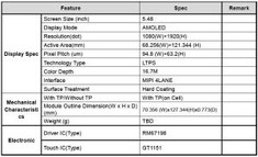 Display AMOLED de 5,48 polegadas
